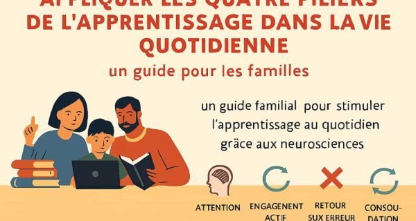 Un guide familial pour stimuler l’apprentissage au quotidien grâce aux neurosciences.